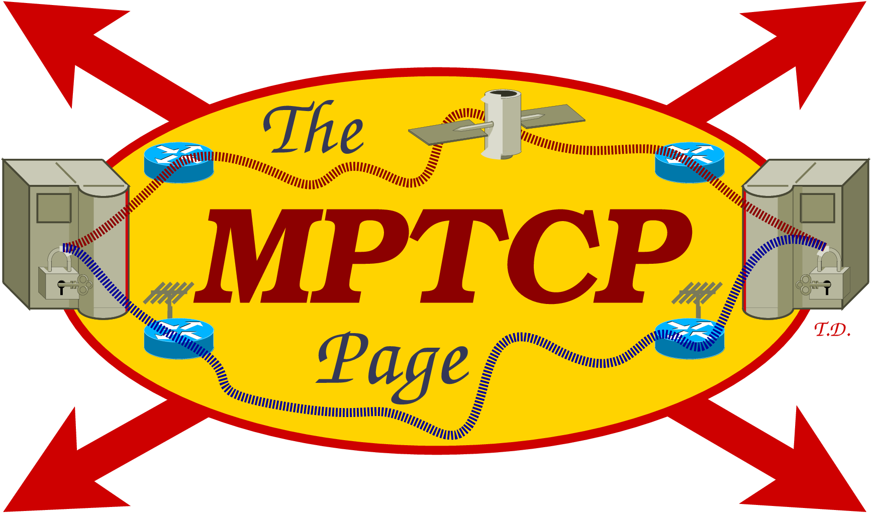 Multi-Path TCPВ (MPTCP) Page